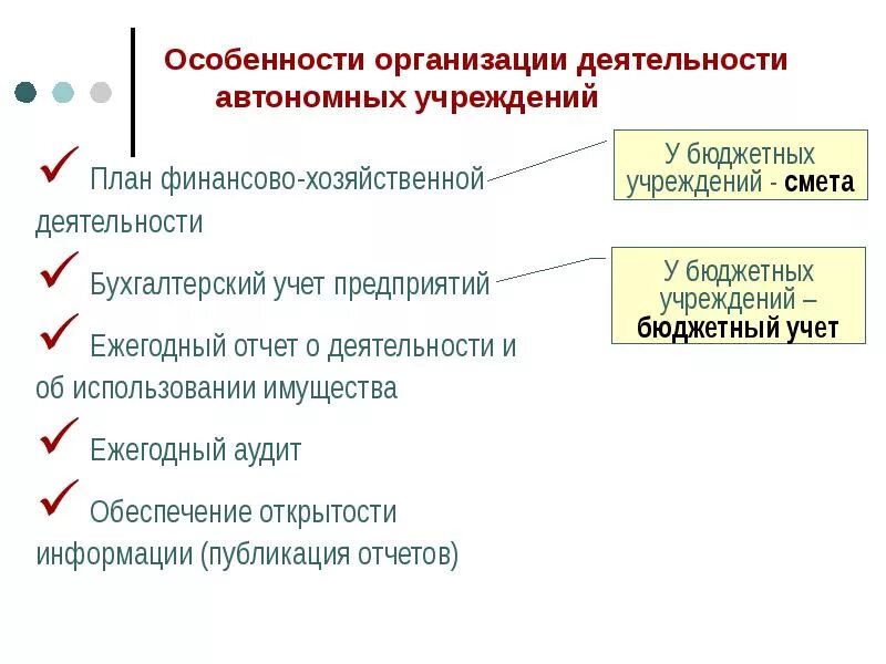 Вопрос организации автономного. Особенности автономного учреждения. Особенность бюджетных и автономных образовательных организаций?. Особенности финансов автономных учреждений. Особенности автономной организации.