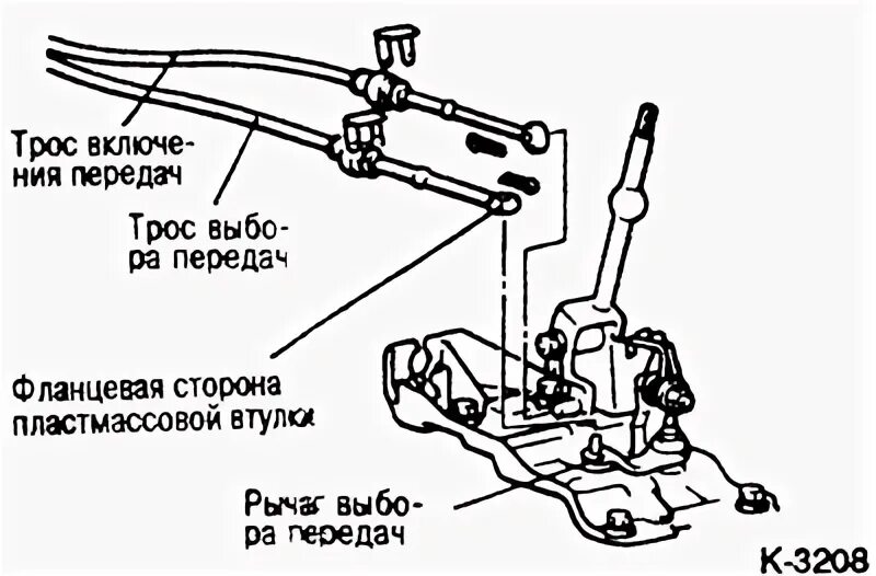 Переключение с 3 на 2 передачу. Рычаг переключения передач Mitsubishi l200 2004. Митсубиси схема рычага переключения передач. Троса переключения коробки передач на Лансер 9 схема. Мицубиси л 300 механизм переключения передач.