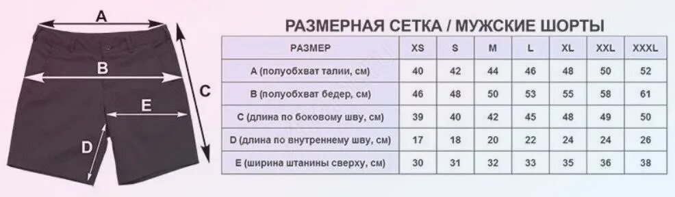 Количество шортов. Размеры шорт мужских таблица. Мужские шорты 50 размер таблица. Мужская Размерная сетка шорты 56 размер. 2xl мужской размер шорт.