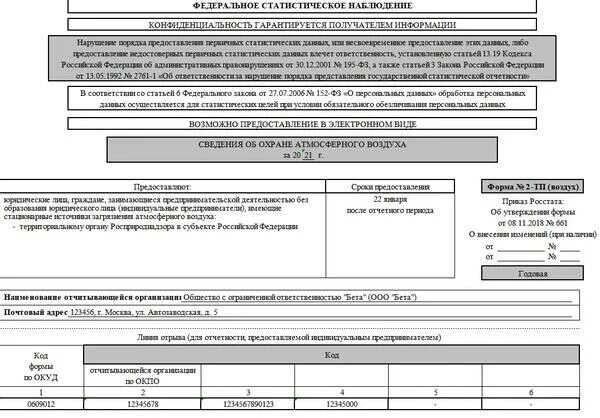 Отчет по экологии форма. Отчеты по экологии юридических лиц. Форма 2 ТП. Форма 2-ТП рекультивация. Отчетность экология 2024 сроки