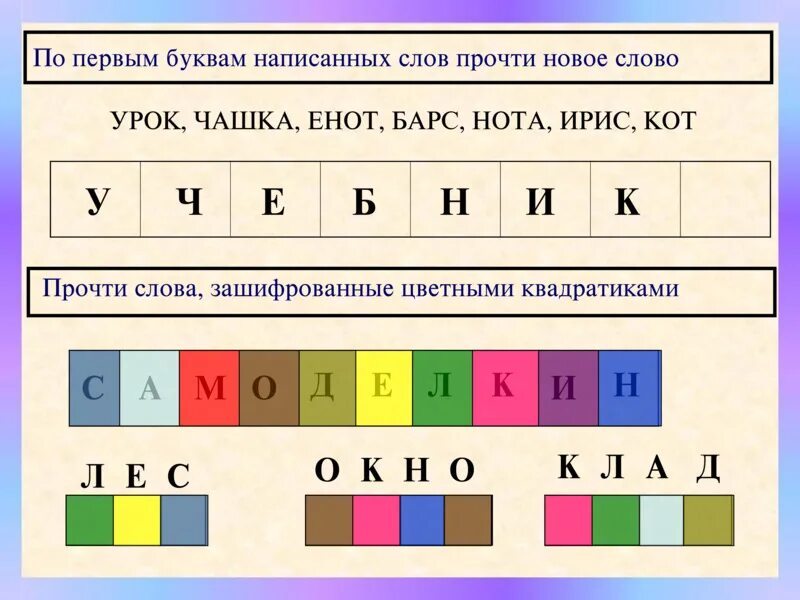 Прочитай зашифрованное слово. Зашифрованные буквы. Прочти зашифрованное слово. Зашифрованные слова в буквах. Интересные зашифрованные слова.