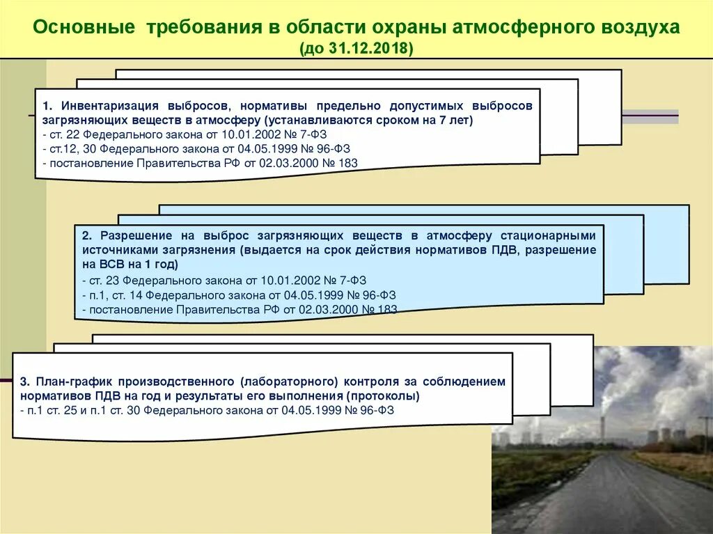 Экологический норматив атмосферного воздуха. Требования по охране атмосферного воздуха. План охраны атмосферного воздуха города Березники. Инвентаризация выбросов в атмосферу. Основные законы в области охраны атмосферного воздуха.