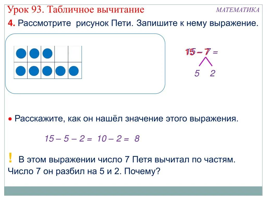 Вычитание по частям. Вычитание по частям 1 класс. Табличное вычитание задания. Вычти по частям. Презентация табличное вычитание