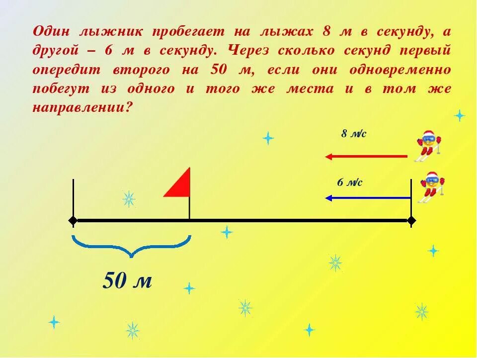 Первый мальчик на коньках пробегает 8 м в секунду а второй 6 м в секунду. 6м в секунду. Решение задачи один лыжник бежит. Пробегает.