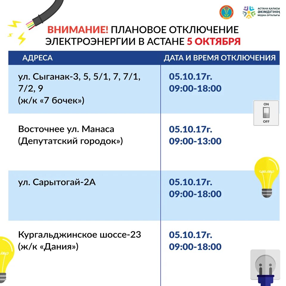 Случаи отключения электроэнергии. Отключение электроэнергии. Отключили электроэнергию. Отключение электроснабжения. Отключение электроэнергии в многоквартирных домах.