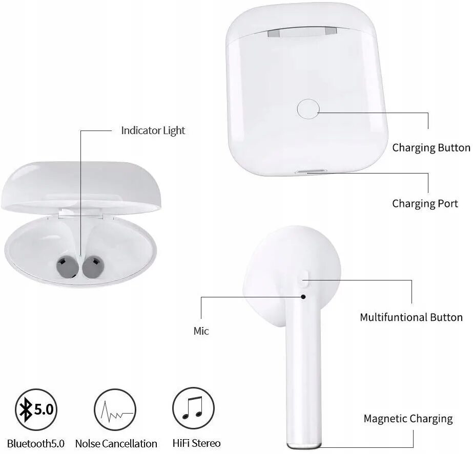 Настройка наушников tws. Беспроводные наушники i12 manual. Беспроводные наушники i9s-TWS. Беспроводные наушники i9s-TWS 5.0. Строение беспроводных наушников i12.