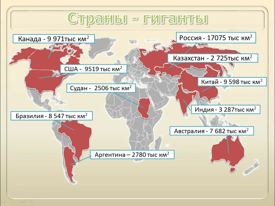 5 самых крупных по численности населения. Страны гиганты по площади территории 10 стран. Крупнейшие страны по площади на карте. Крупнейшее по площади территория государств.