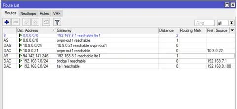 Dhcp leases