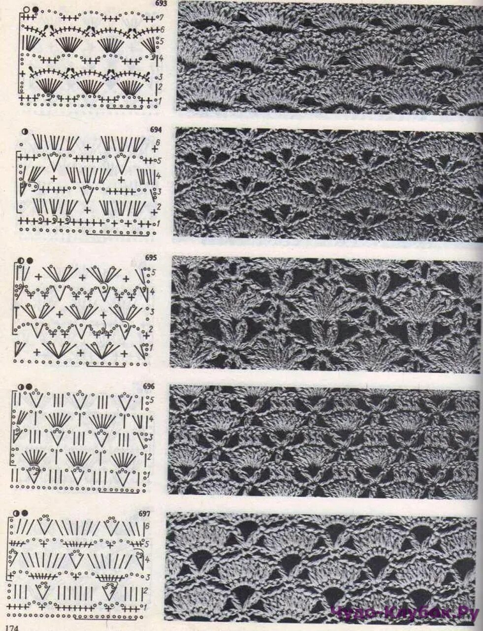 Вертикальный узор крючком. 1000 Узоров вязания крючком в.п.Гирич. Гирич 1000 узоров вязания крючком. Узоры крючком Гирич в п. Плотные узоры.