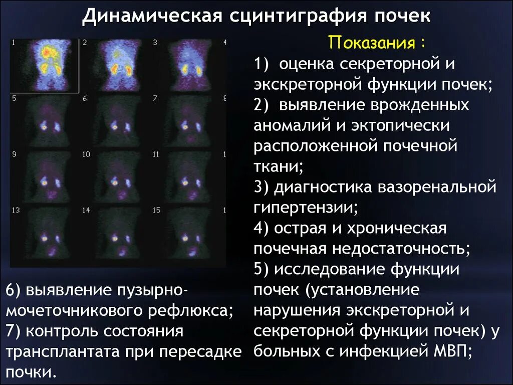 C динамические функции