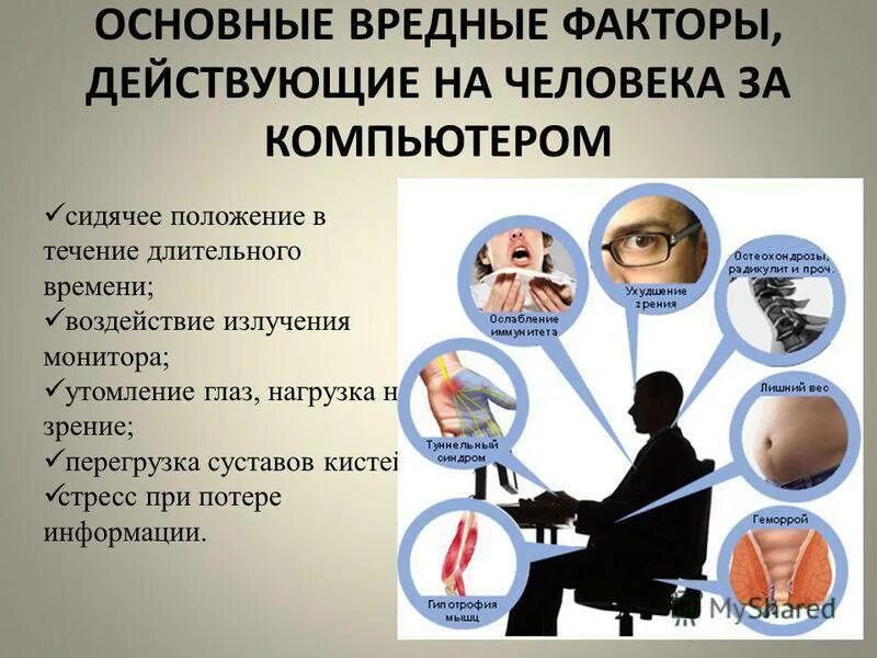 Вредны ли ежедневные. Последствия гиподинамии для организма человека. Болезни сидячего образа жизни. Вредны ли ежедневные. Полезные привычки для здоровья на каждый день.