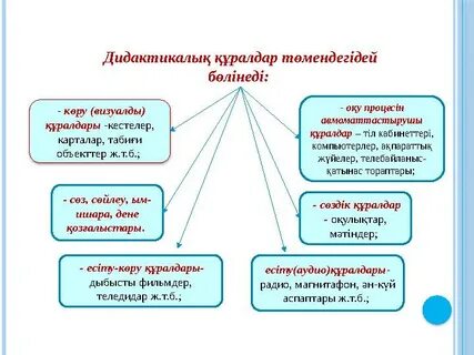 Жас әйелімен секс порно видео