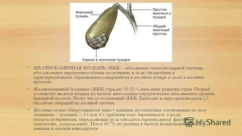 Как жить без желчного отзывы. Желчекаменная болезнь презентация. Жизнь без желчного пузыря. Желчнокаменная болезнь острый холецистит презентация.