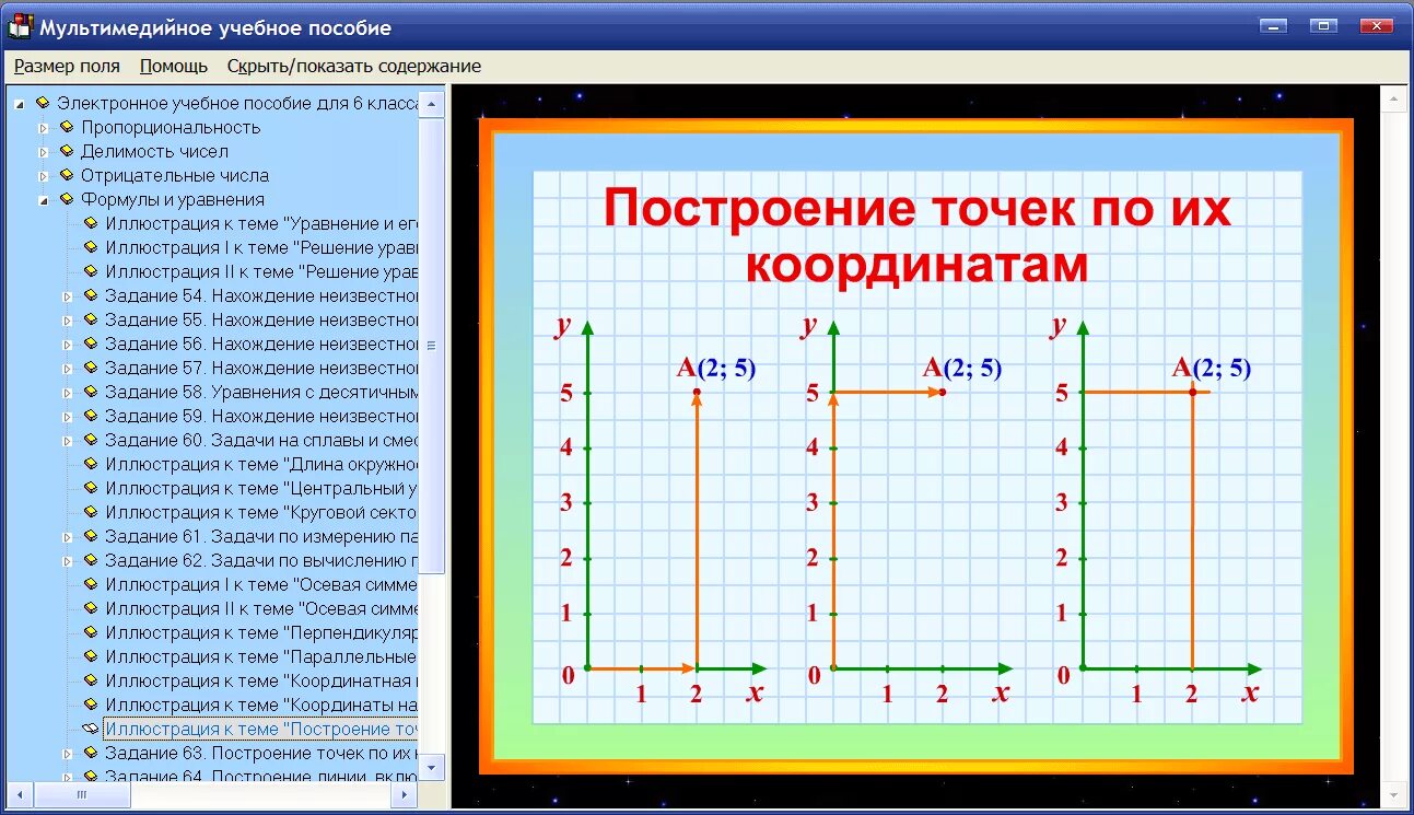 Учебник по математике 6 класс уроки. Электронное учебное пособие по математике. Электронное учебное пособие к учебнику по математике 6 класс\. Учебник математики Шадрина тема уравнения.