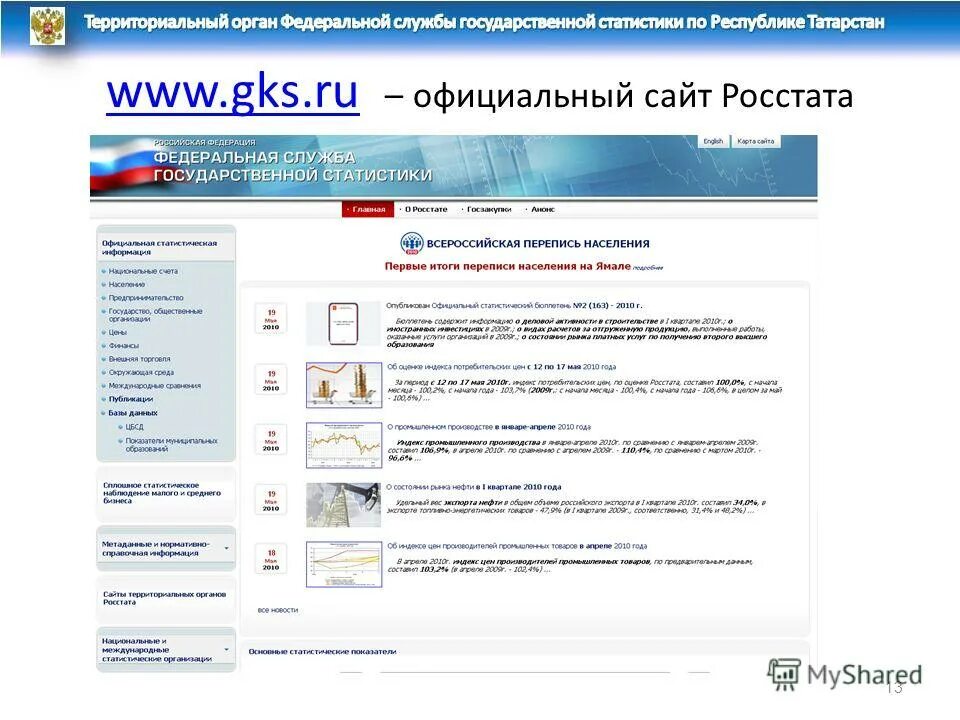 Сайт росстата ставропольский край