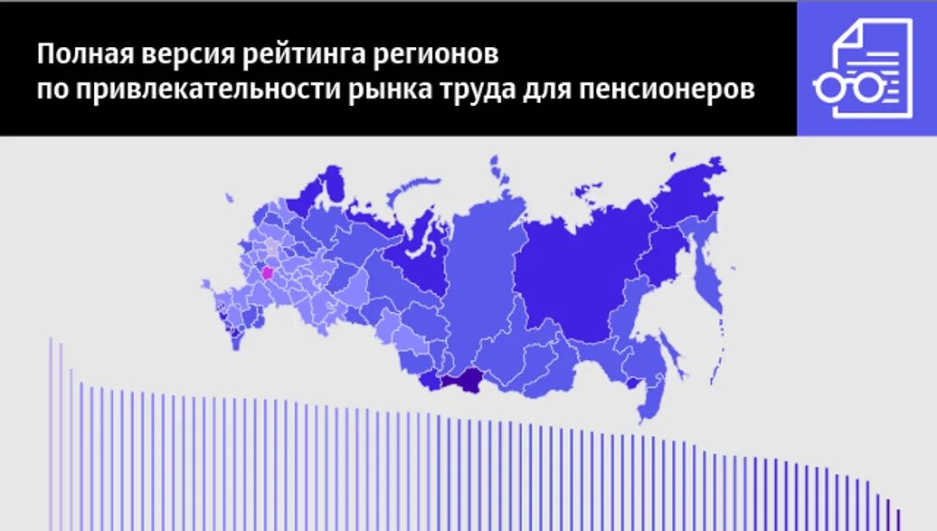 Самые благоприятные города россии для проживания. Наиболее благоприятные регионы России для предпринимателей. Рынок труда рейтинг субъектов Росси. Рейтинг регионов по финансовому потенциалу России. Карта регионов благополучных для жизни.