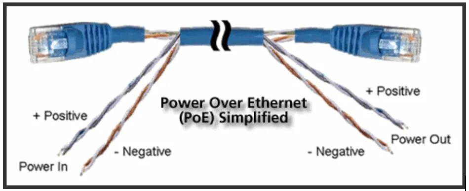 Ethernet микрофон