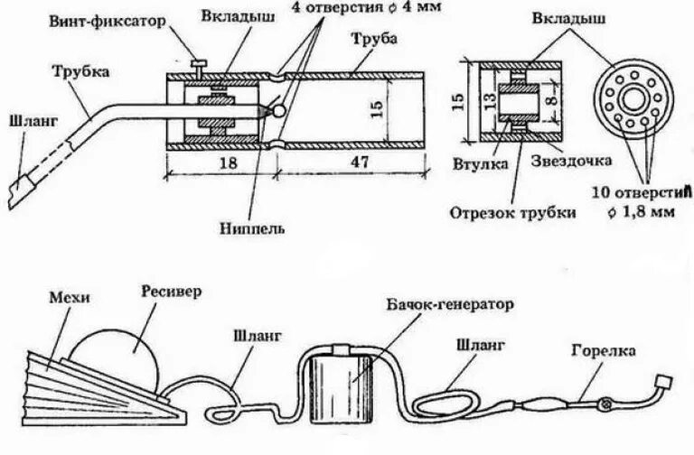 Чертежи ювелирной бензиновой горелки. Бензиновая горелка для пайки чертеж. Бензовоздушная горелка для пайки схема. Чертеж бензиновой горелки. Самодельный бензин