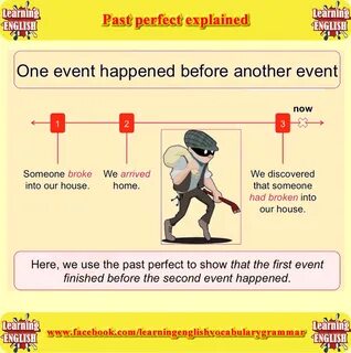 Past perfect use