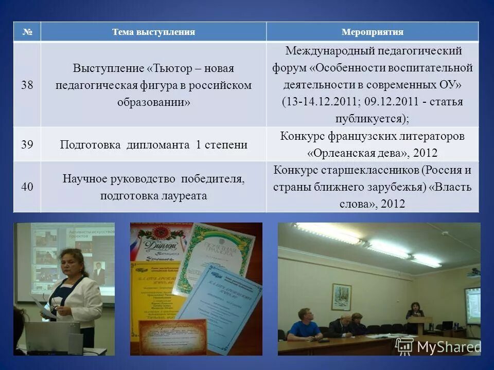 Темы выступлений воспитательная работа. Педсовет в детском саду. Темы выступлений воспитательная работа. Педсовет по воспитательной работе. Мероприятие в воспитании это.