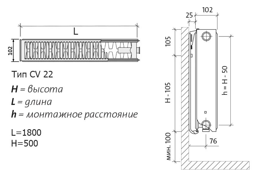 Длина панельных радиаторов. Радиатор Purmo cv22. Радиатор Purmo Ventil Compact 11-300-0400 чертеж. Purmo Ventil Compact cv22. Радиатор Purmo CV 22 схема.