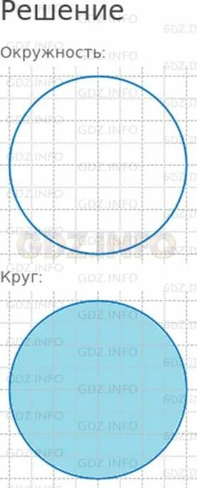 Математика 1 класс круг. Раскрашенные окружности 2 класс. Начерти окружность 3 кл. Начерти окружность раскрась круг. Математика 3 класс Моро окружность диаметр.