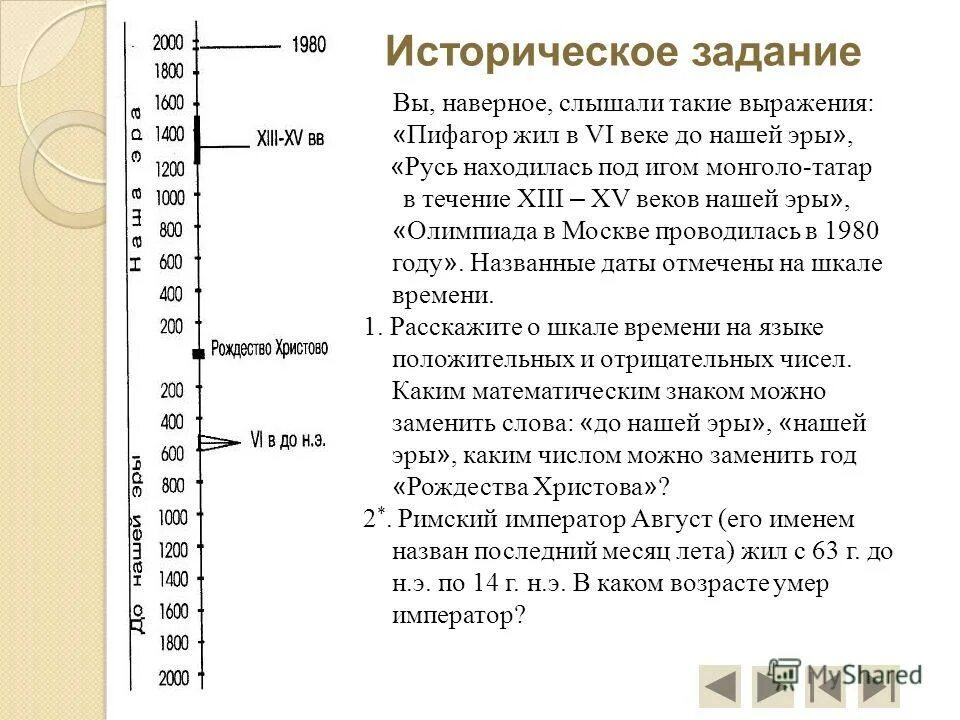 Положительные и отрицательные числа 6. Тема положительные и отрицательные числа. Сложение отрицательных и положительных чисел. Положительные и отрицательные числа 6 класс. Положительные и отрицательные числа на координатной прямой.