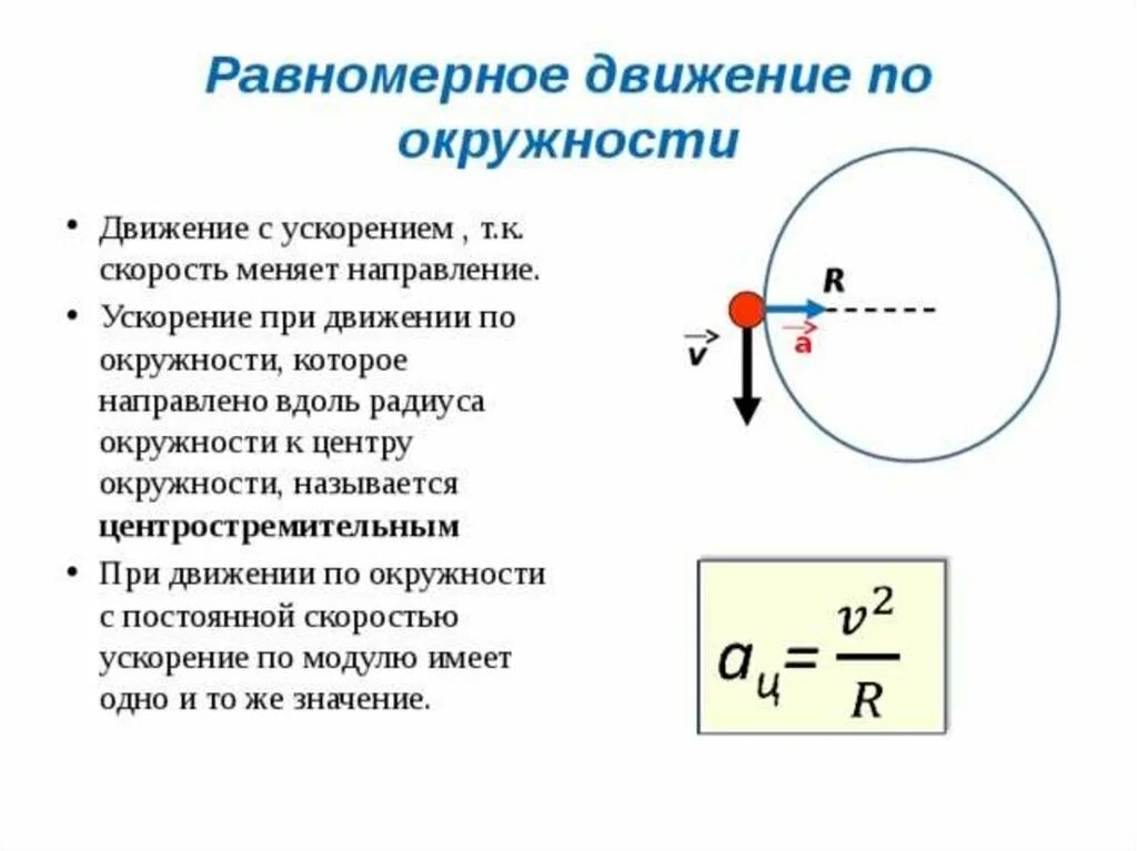 Время движения по кругу. Равномерное движение точки по окружности формулы. Формулы скорости и ускорения движения точки по окружности. Равномерное движение тела по окружности. Формула ускорения движения по окружности.