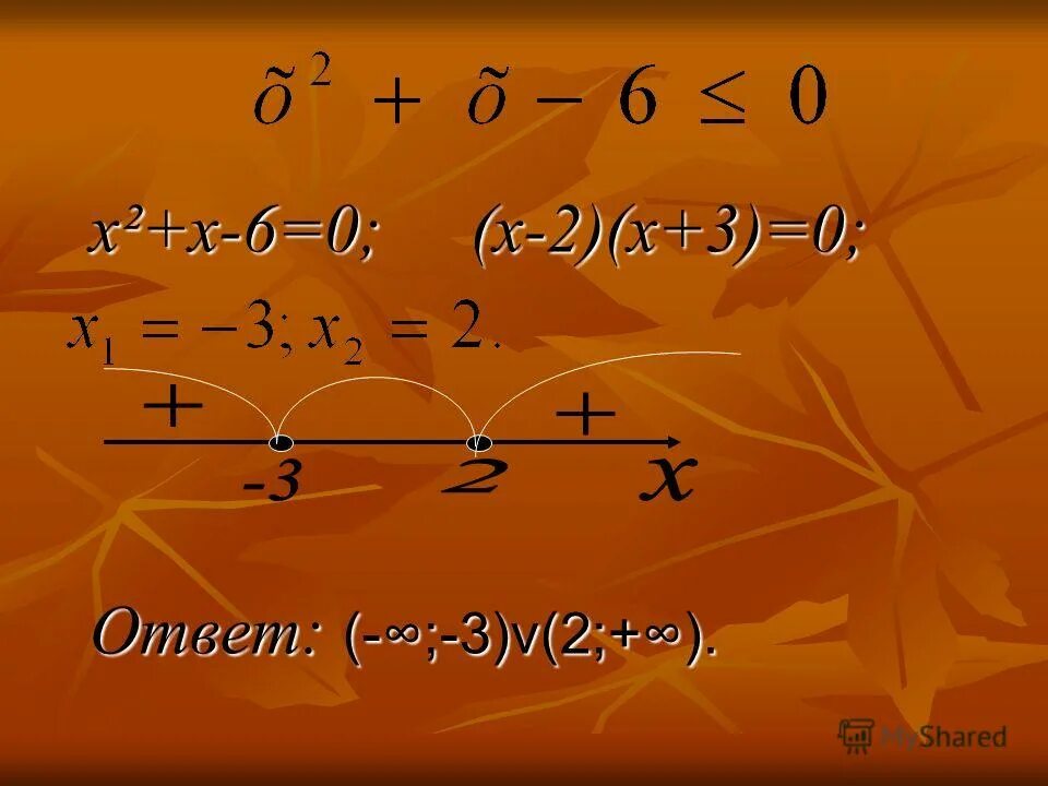 A = 1. 1 х 0 ответ. 1 х 0 ответ. 1 х 0 ответ. 5х2+2х+10=0.