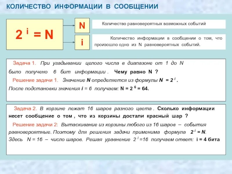 Сколько есть формула. Информатика как решать задачи формула. Информатика решение задач на объем информации. Как решать задачи по информатике объём. Формулы по информатике 7 класс для решения задач измерение информации.