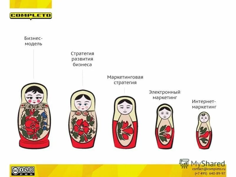 понятно откуда ноги растут. причины плоскостопия. откуда растут ноги.