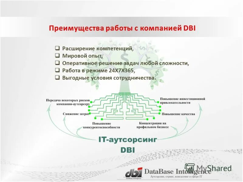 Расширение компетенций. Глобальные компетенции. Расширение компании. Расширить компетенции.