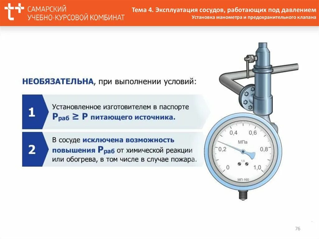 В каких случаях сосуд должен быть остановлен. Сосуды под давлением схема манометр. Схема гидравлических испытаний сосуда под давлением. Стенд для проверки предохранительных клапанов под давлением. Вакуумметр для опрессовки клапанов.