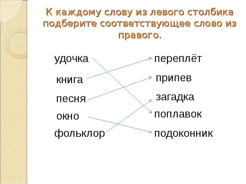 К словам левого столбика подобрать. Правильный синоним. К словам левого столбика подобрать. К словам левого столбика подобрать. К словам левого столбика подобрать подходящие по смыслу.