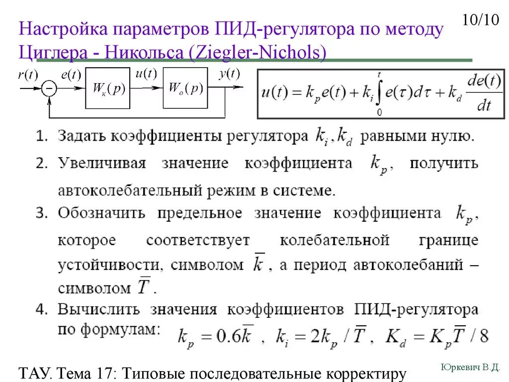 ПИД регулятор электродвигателя. Переходная функция ПИД регулятора. Настройка коэффициентов ПИД регулятора. Параметры настройки пи регулятора.