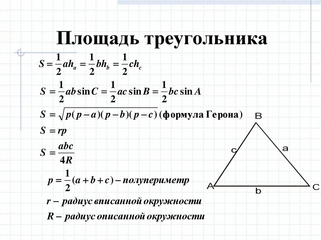 Найти площадь треугольника по высоте и стороне. Формула нахождения площади треугольника. Формула нахождения площади произвольного треугольника. Формула нахождения площади треугольника 8 класс. Формула нахождения площади тр.
