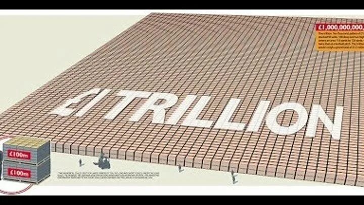 200 Billion Divided By 1 Million - Release Date Price Reviews