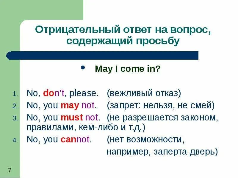 Предложения с глаголом might. Предложения с May not. Вопросы с May. Предложения с May not примеры. Отрицательное предложение с глаголом May.