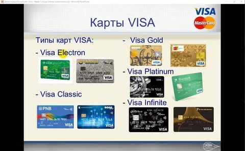 Виды карт visa mastercard