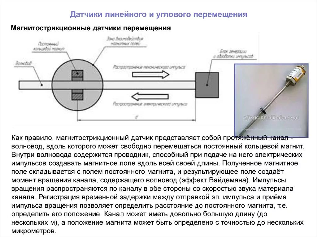 Преобразователи линейных перемещений, принцип работы. Индуктивный датчик перемещения схема. Датчик линейных перемещений схема. Оптический датчик линейного перемещения схема. Виды датчиков расстояния