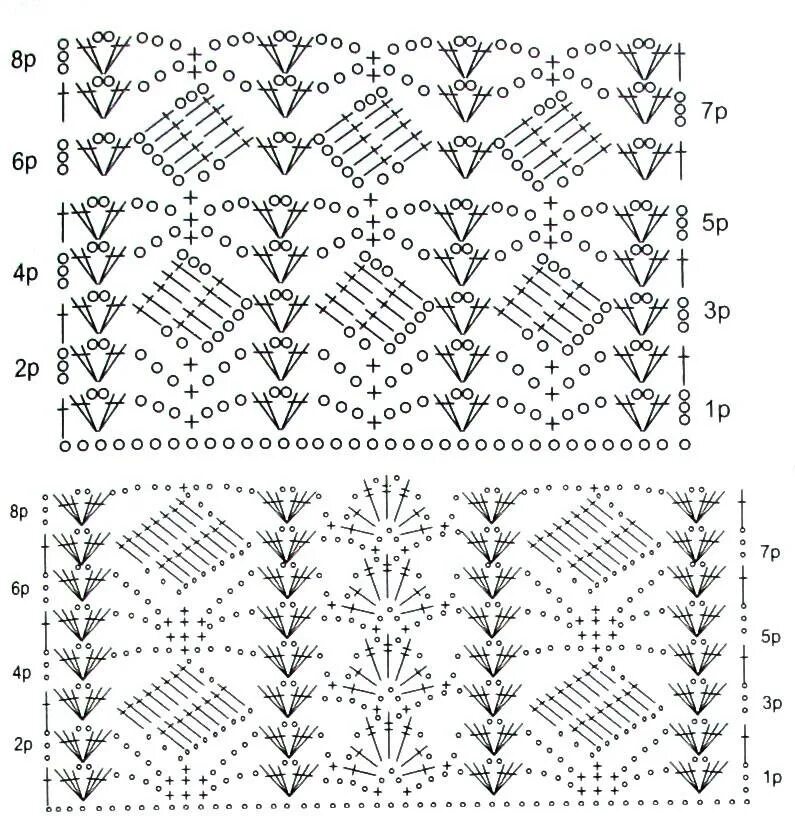 Схемы рисунков для вязания крючком. Узоры крючком для кофточек со схемами для женщин. Ажурные узоры крючком схемы кофточки. Ажурные узоры крючком со схемами. Вязаные узоры крючком со схемами.