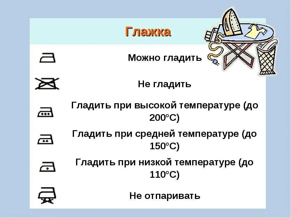 утюг braun si 7042. схема глажки брюк. условные обозначения стирка отжим. что нельзя делать в рождественский сочельник. можно ли гладить 6 января.
