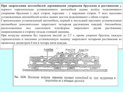 Закрепление транспортного средства