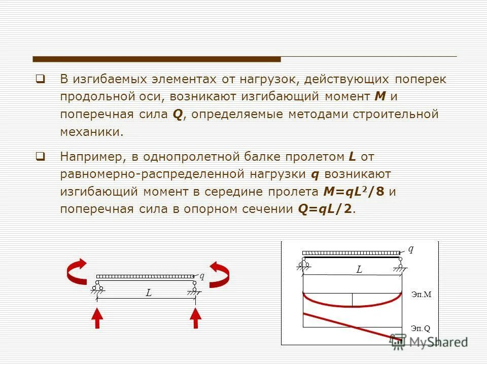 Сила q. Формула определения поперечной силы в балке. Внутренний изгибающий момент формула. Изгибающий момент от внешней нагрузки. Поперечные силы и изгибающие моменты в сечениях балок.