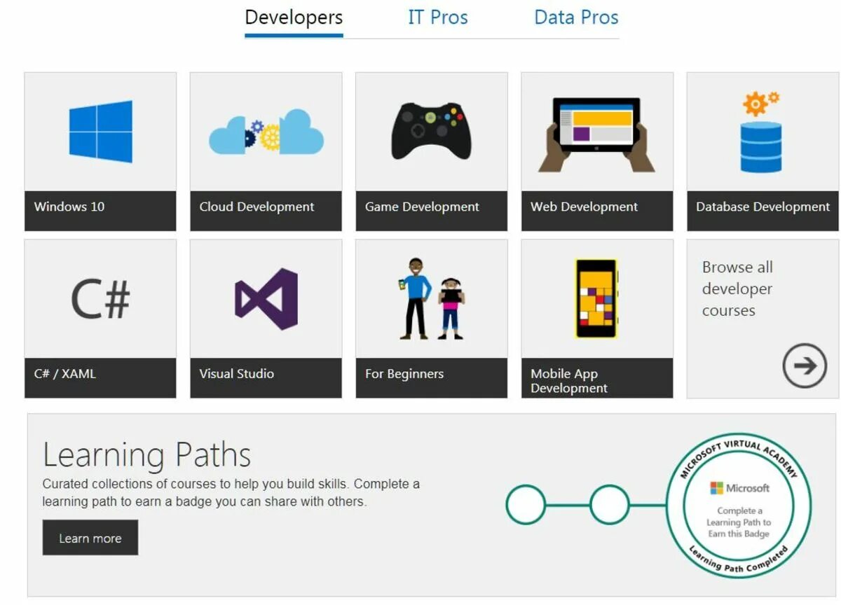 Microsoft programming tool. Microsoft virtual academy. microsoft developer. microsoft courses. visual development tools;.