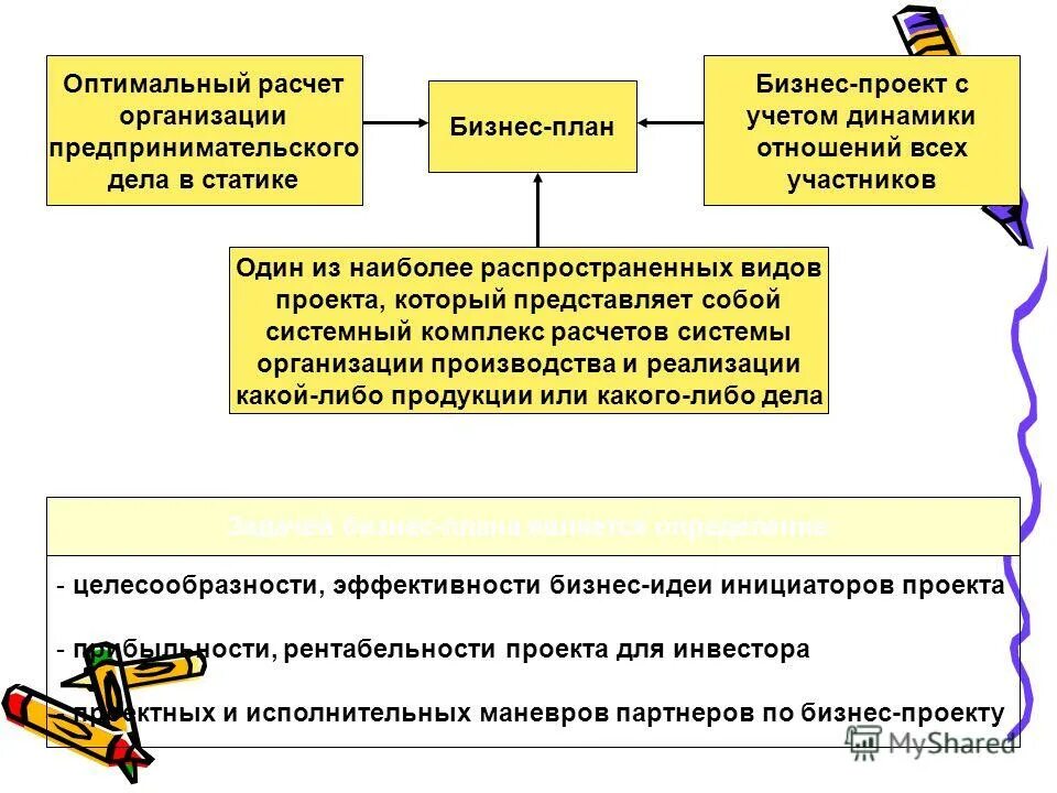 Инвентаризация расчетов с бюджетом и внебюджетными фондами проводки. Практика проведение расчетов с бюджетом. Учебная практика пм 01. Инвентаризация расчетов с бюджетом и внебюджетными фондами проводки. Организация расчетов с бюджетом и внебюджетными фондами.