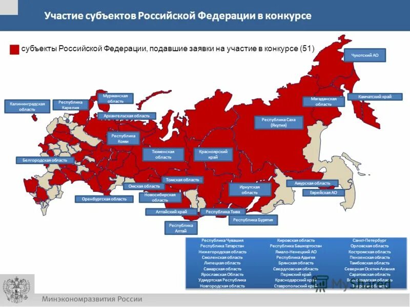 Субъекты россии сайты. Субъекты РФ. РФ субъекты РФ. Субъект государственной Российской Федерации это. 83 Субъекта Российской Федерации.