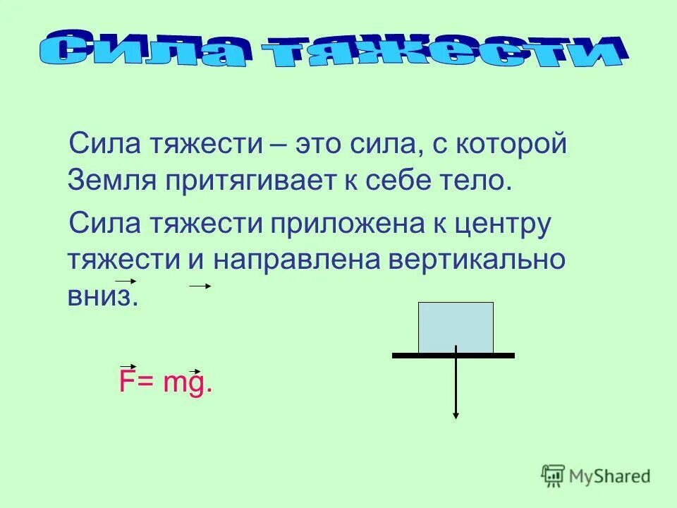 Сила тяжести направлена к центру земли. Сила тяжести.