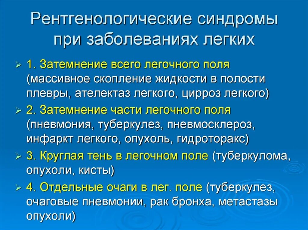 Синдромы поражения легких. Рентгенологические синдромы. Рентгенологические синдромы легких. Основные рентгенологические синдромы заболеваний легких.