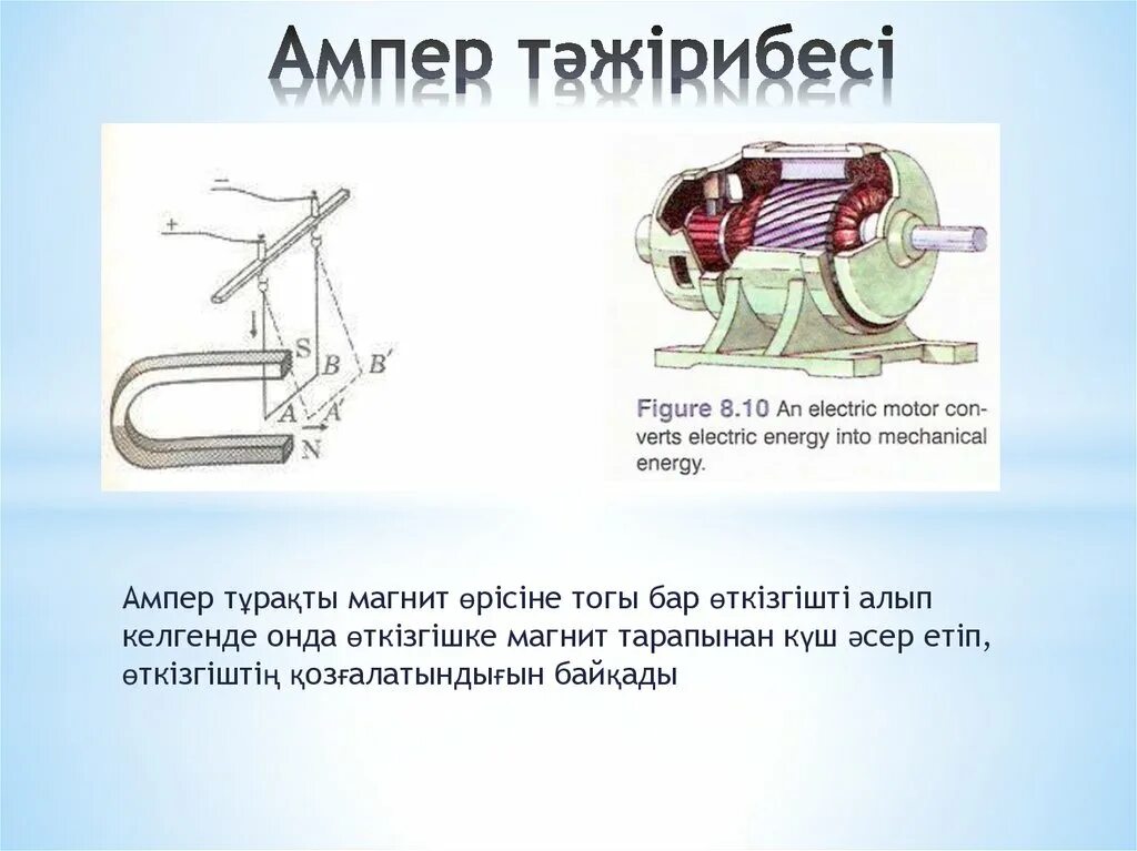 Ампер күші. Ампер тәжірибесі. Ампер күші Лоренц күші презентация. Ампер физик слайд. Магнит өрісі.